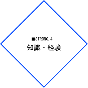 知識・経験